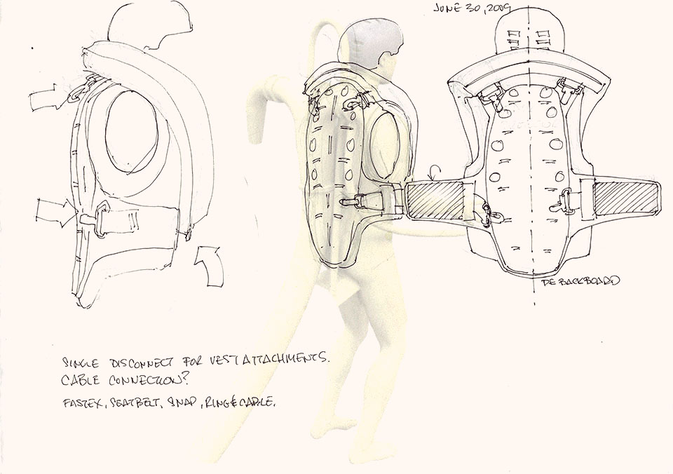 Concept Sketches X Jets Jetblades and Jetpacks, Hydroflight Sport