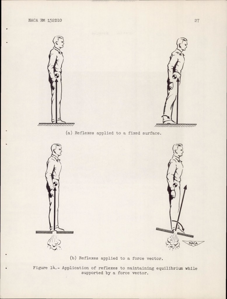 Prior Art for Raymond Li and Frankie Zapata patents